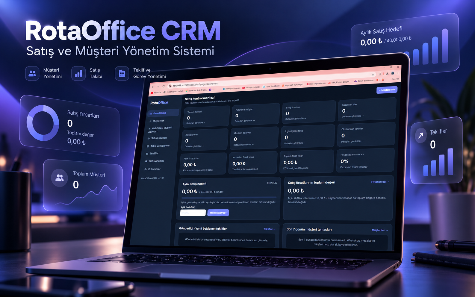 RotaOffice CRM